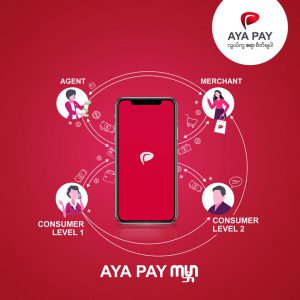 AYAPAY DIGITAL WALLET – Empowered by AYA Bank