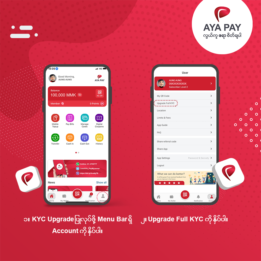 2 – AYAPAY DIGITAL WALLET