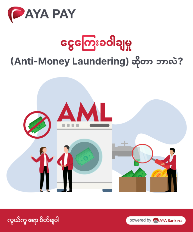AML